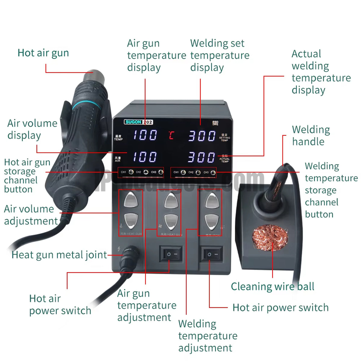 SUGON 202 2 IN 1 Soldering Station LED Display Adjustable Temperture A ...