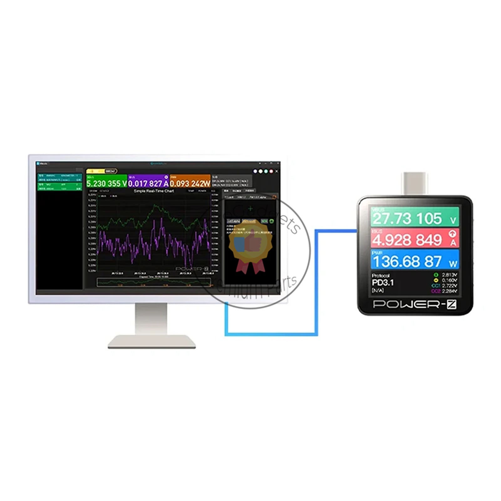 KM003C ChargerLAB POWER-Z USB PD3.1 Protocol PPS 50V 6A Range Dual