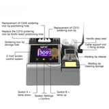 i2C 2SDN 245 / 210 / 115 DC-type Intelligent Temperature Control Digital Display Soldering Station
