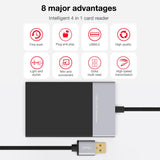 USB 3.0 Multi Functional Card Reader 6 in 1 HUB For XQD CF SD TF