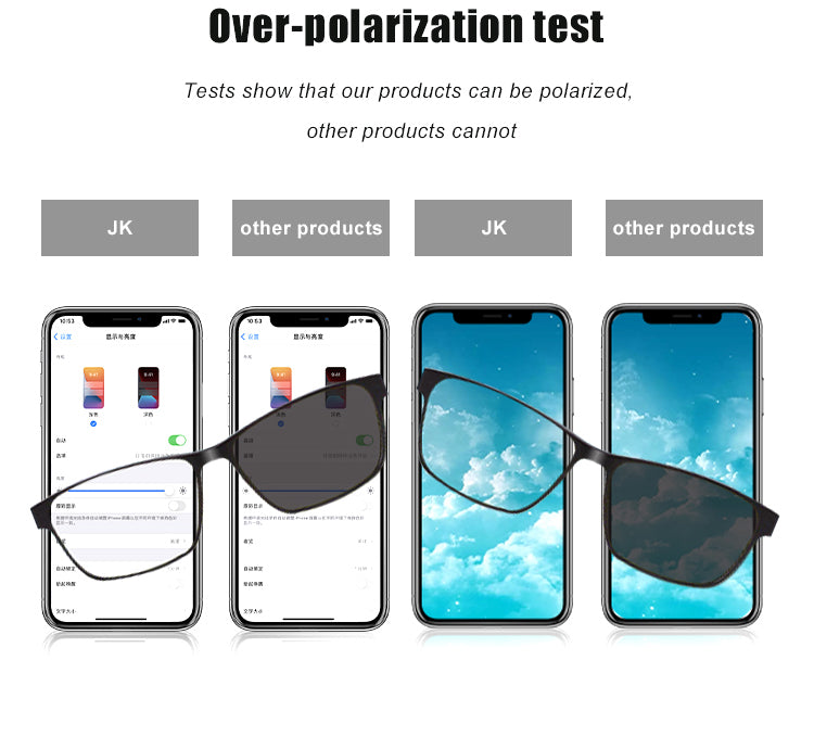 Replacement For iPhone X XS MAX XR JK Incell LCD Display Touch
